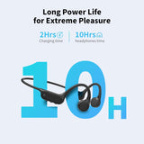 Bone Conduction Headphones, Bluetooth 5.4 with Mic Open Ear IPX8 Waterproof Headsets, Swimming Headphones 10H Playtime Wireless Earbuds for Sports, Running, Cycling